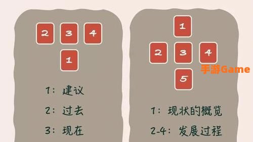 赢话费三张牌
