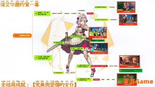 诺艾尔邀约任务第二章