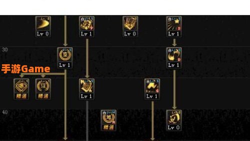 驱魔刷图加点