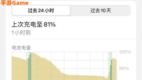 15.3.1系统怎么样