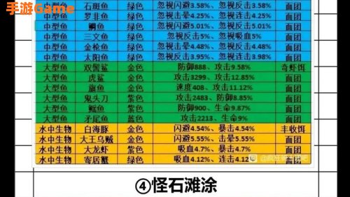 疯狂骑士团兑换码