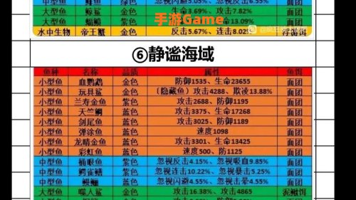 疯狂骑士团兑换码
