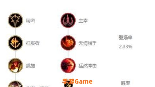 lol赵信符文