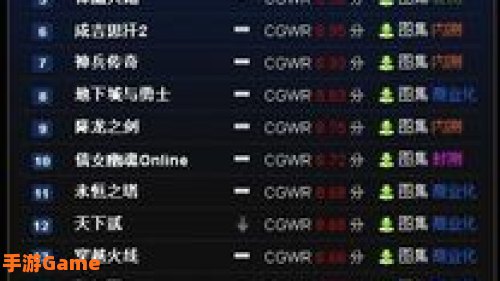 最好玩的网络游戏排行榜