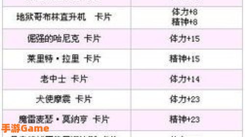 体力卡有哪些