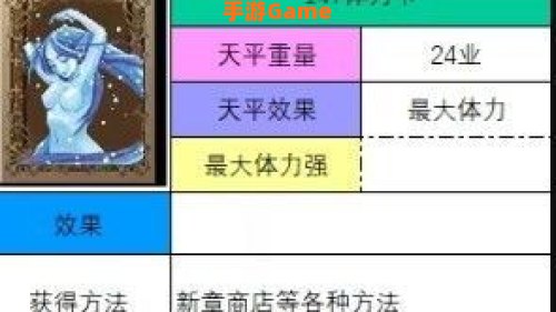 体力卡有哪些