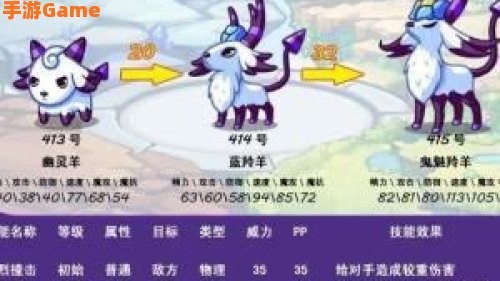 鬼魅羚羊