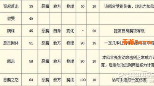 鬼魅羚羊