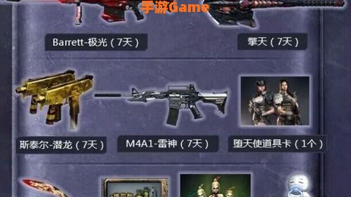 cf活动专区免费领取枪