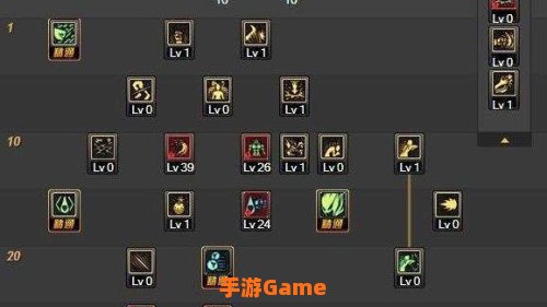 毒王pk加点