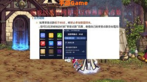 dnf荣誉系统