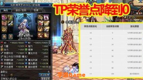 dnf荣誉系统